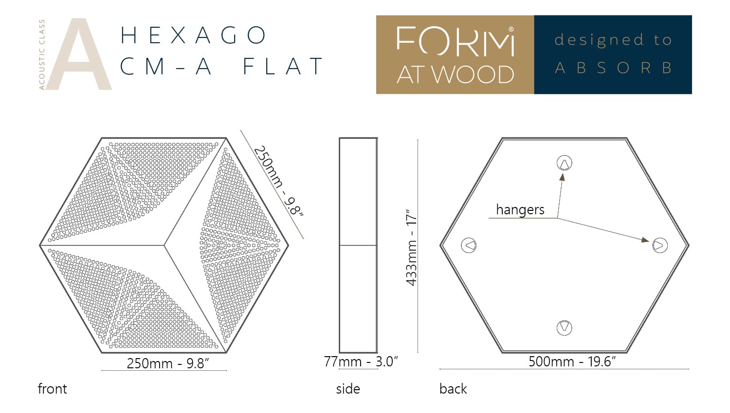 Hexago CM-A Flat Akustikpaneel dimension sheets