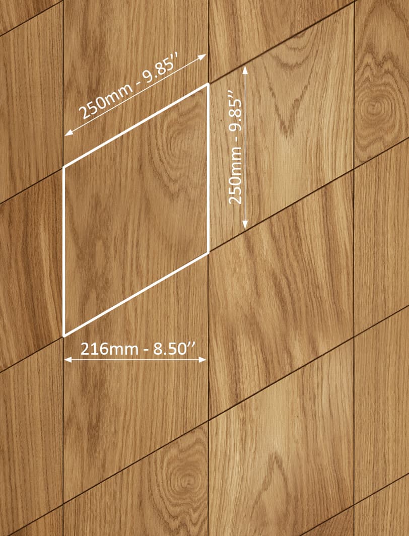Caro Flat Panel dimension sheets